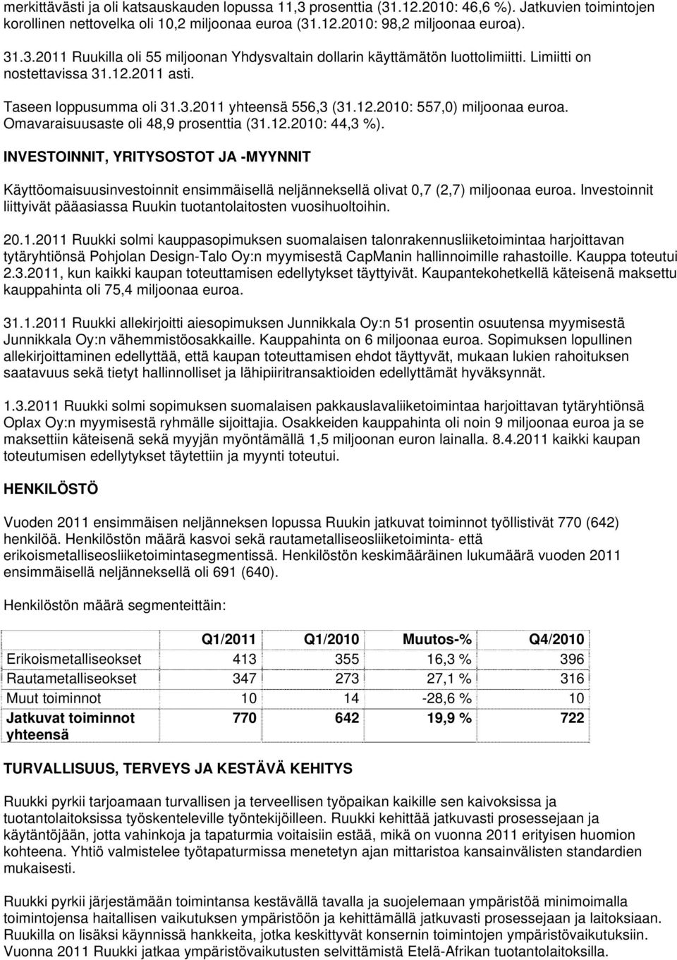 INVESTOINNIT, YRITYSOSTOT JA -MYYNNIT Käyttöomaisuusinvestoinnit ensimmäisellä neljänneksellä olivat 0,7 (2,7) miljoonaa euroa.