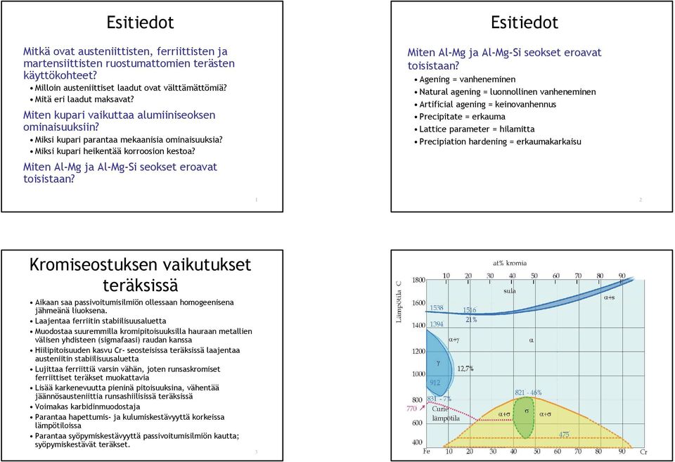 Esitiedot Miten Al-Mg ja Al-Mg-Si seokset eroavat toisistaan?