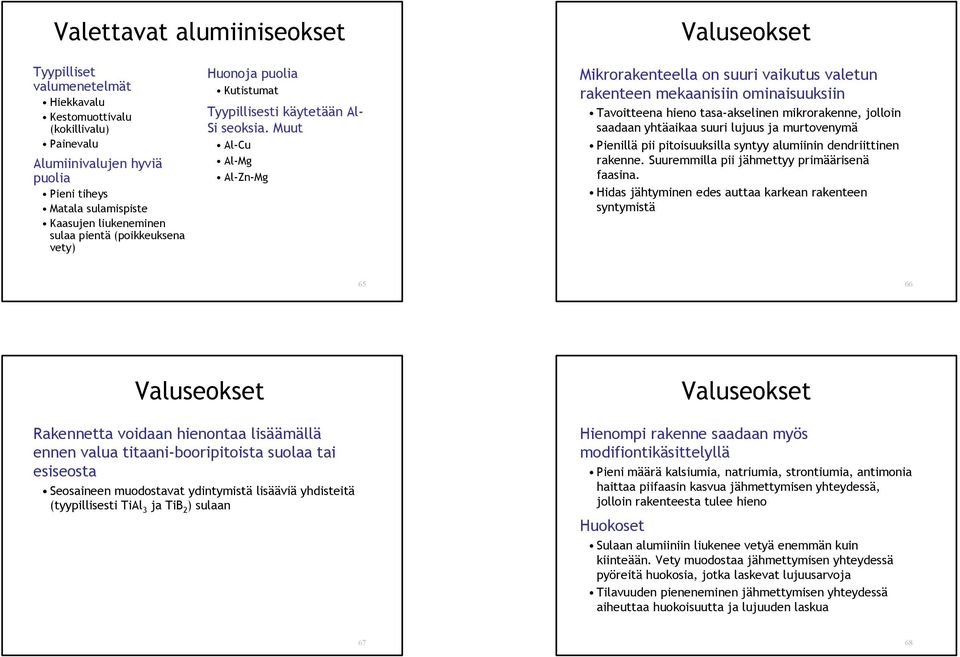 Muut Al-Cu Al-Mg Al-Zn-Mg Mikrorakenteella on suuri vaikutus valetun rakenteen mekaanisiin ominaisuuksiin Tavoitteena hieno tasa-akselinen mikrorakenne, jolloin saadaan yhtäaikaa suuri lujuus ja