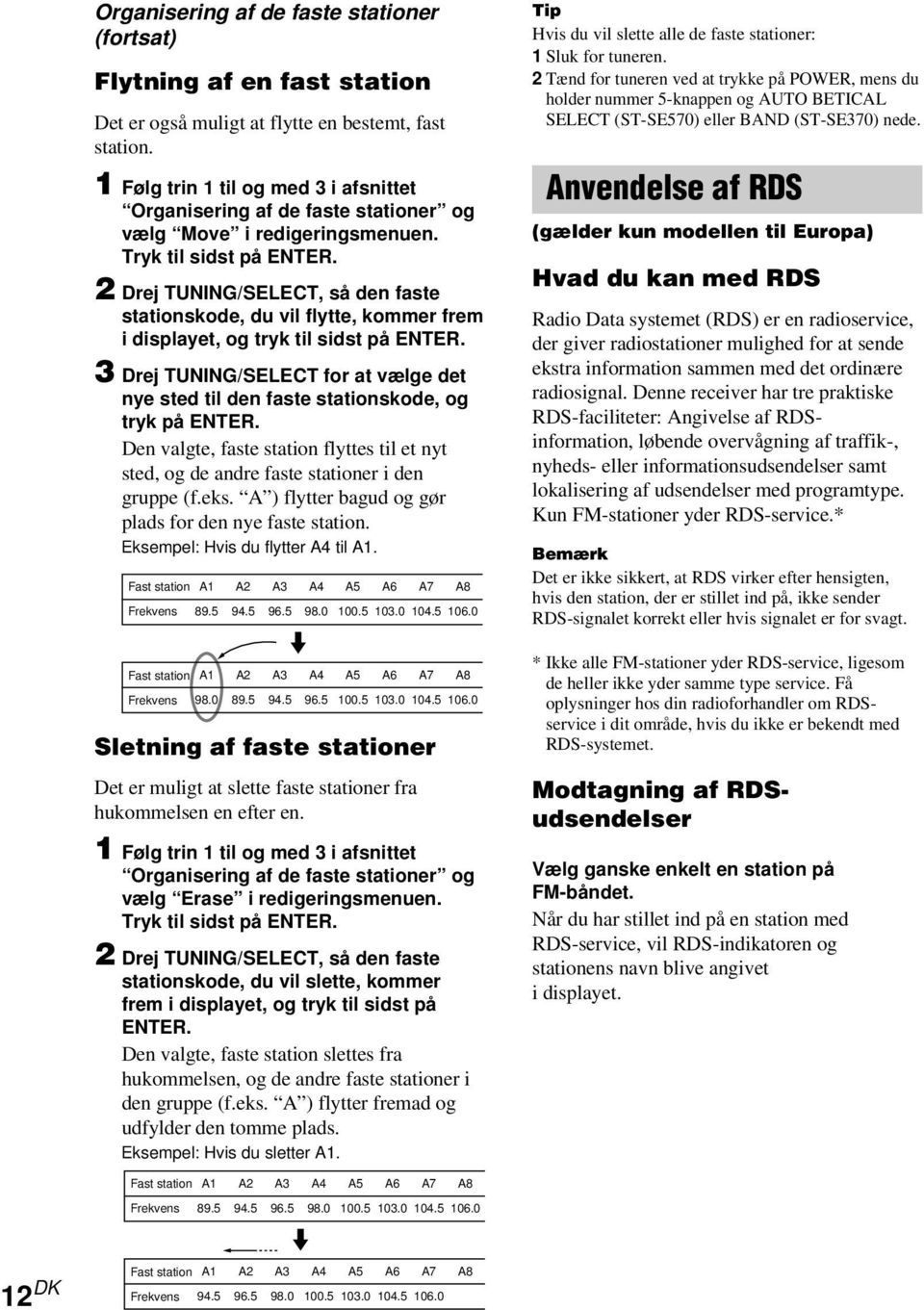 2 Drej TUNING/SELECT, så den faste stationskode, du vil flytte, kommer frem i displayet, og tryk til sidst på ENTER.