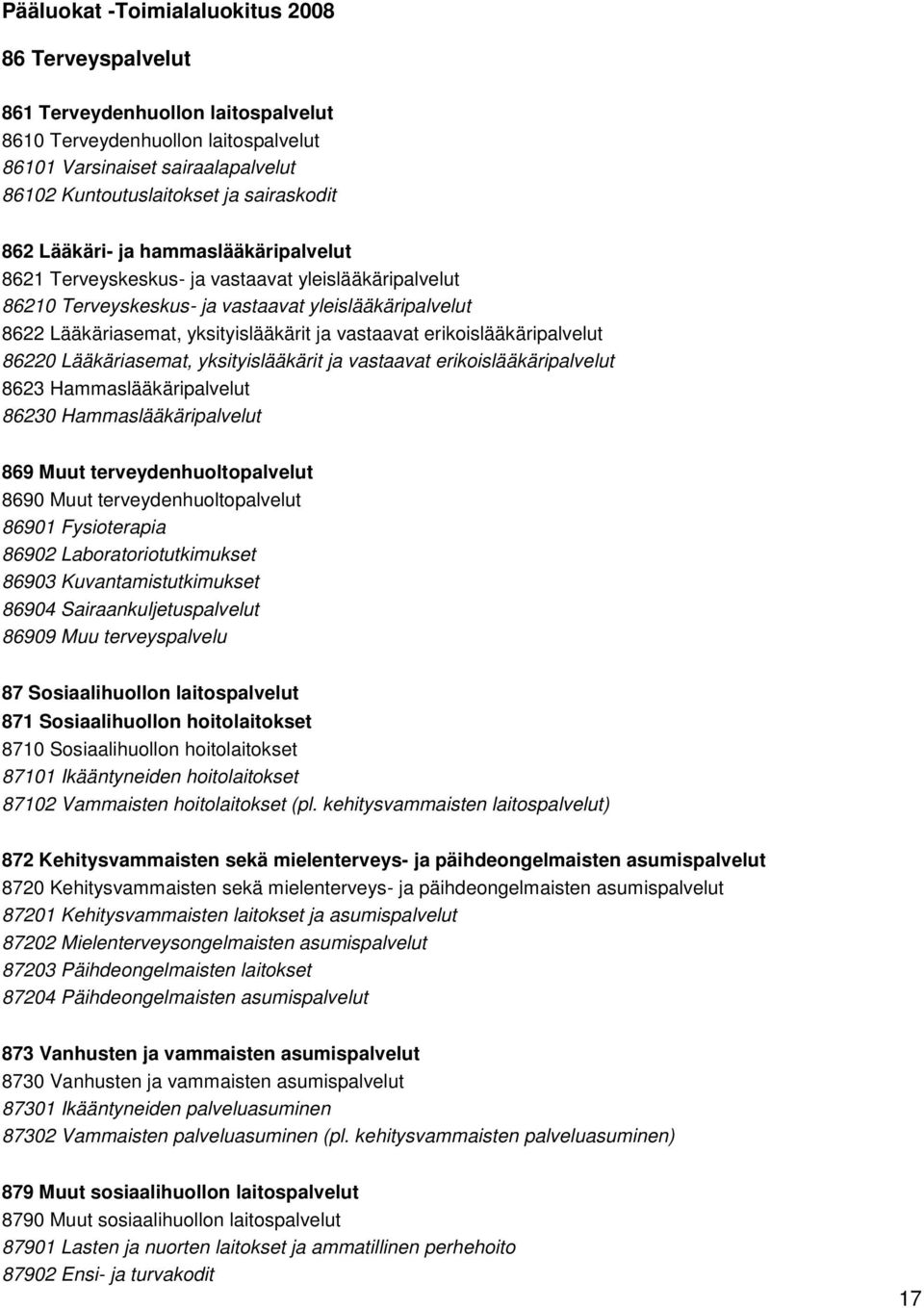 erikoislääkäripalvelut 86220 Lääkäriasemat, yksityislääkärit ja vastaavat erikoislääkäripalvelut 8623 Hammaslääkäripalvelut 86230 Hammaslääkäripalvelut 869 Muut terveydenhuoltopalvelut 8690 Muut