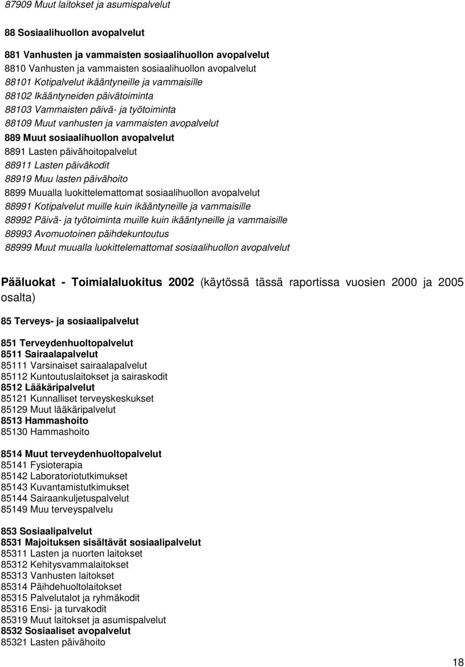 8891 Lasten päivähoitopalvelut 88911 Lasten päiväkodit 88919 Muu lasten päivähoito 8899 Muualla luokittelemattomat sosiaalihuollon avopalvelut 88991 Kotipalvelut muille kuin ikääntyneille ja