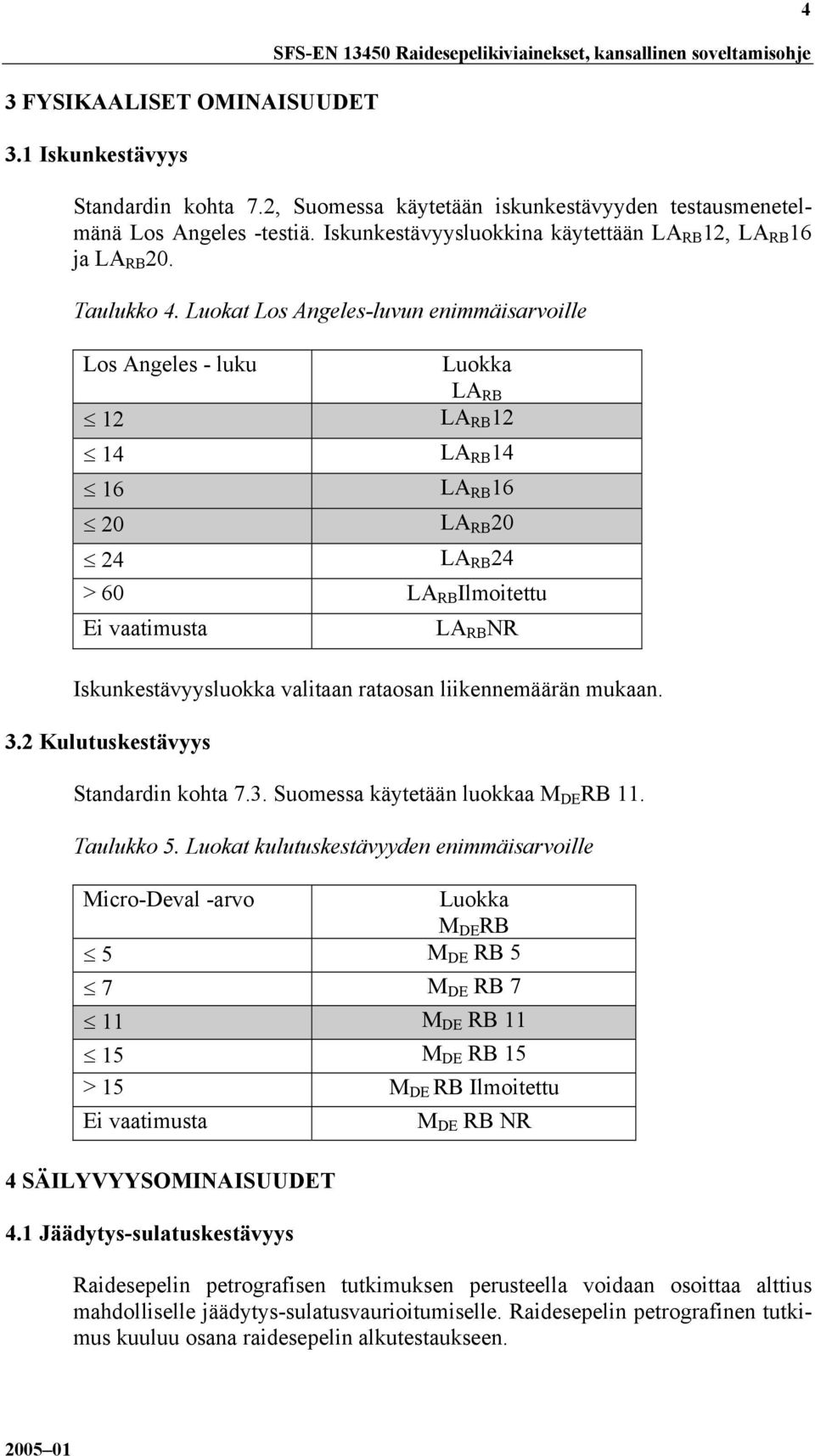 Luokat Los Angelesluvun enimmäisarvoille Los Angeles luku Luokka LA RB 12 LA RB 12 14 LA RB 14 16 LA RB 16 20 LA RB 20 24 LA RB 24 > 60 LA RB Ilmoitettu Ei vaatimusta LA RB NR Iskunkestävyysluokka