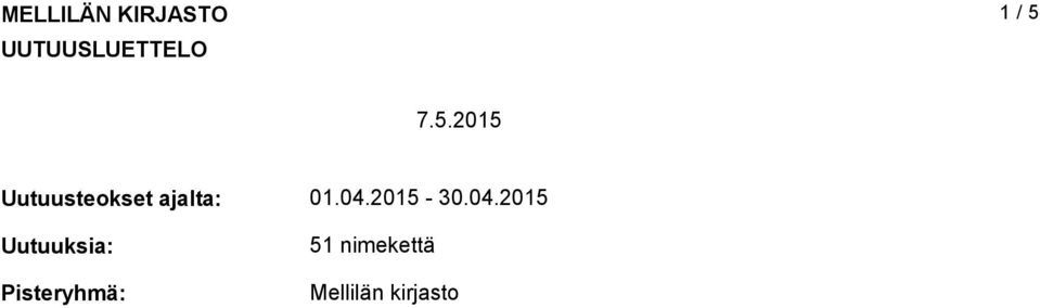 Uutuuksia: Pisteryhmä: 0.04.