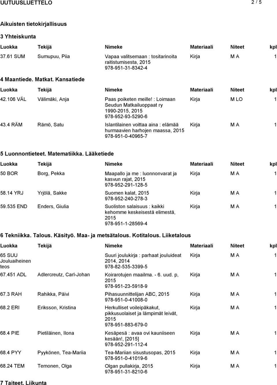 4 RÄM Rämö, Satu Islantilainen voittaa aina : elämää hurmaavien harhojen maassa, 205 978-95-0-40965-7 5 Luonnontieteet. Matematiikka.
