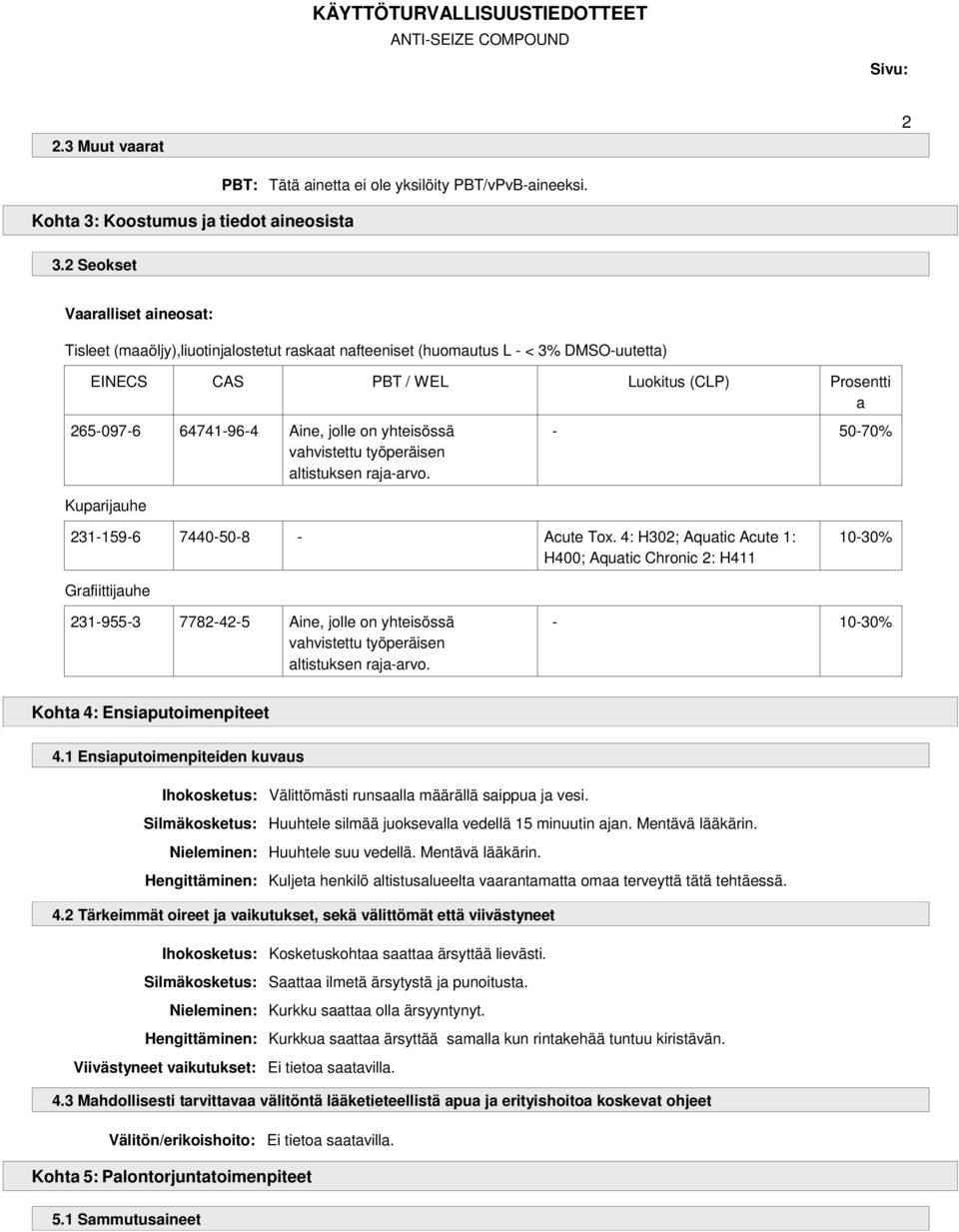 2 Seokset Vaaralliset aineosat: Tisleet (maaöljy),liuotinjalostetut raskaat nafteeniset (huomautus L - < 3% DMSO-uutetta) EINECS CAS PBT / WEL Luokitus (CLP) Prosentti a 265-097-6 64741-96-4 Aine,