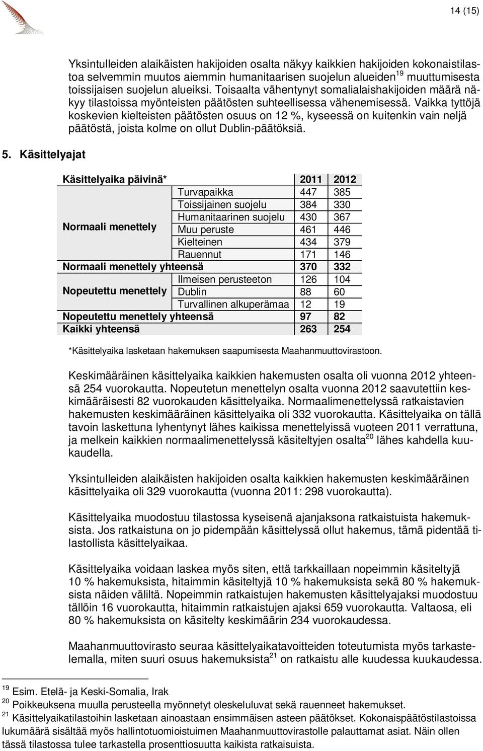 Toisaalta vähentynyt somalialaishakijoiden määrä näkyy tilastoissa myönteisten päätösten suhteellisessa vähenemisessä.