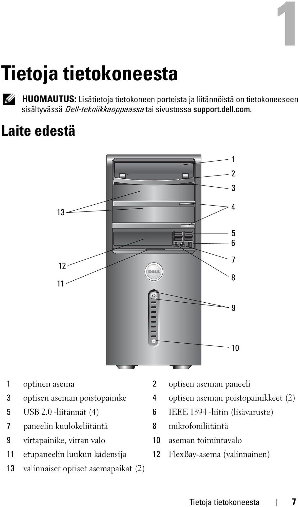 Laite edestä 1 2 3 13 4 5 6 12 11 7 8 9 10 1 optinen asema 2 optisen aseman paneeli 3 optisen aseman poistopainike 4 optisen aseman poistopainikkeet