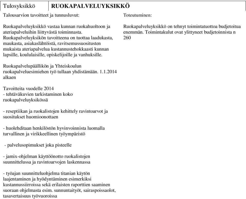 vanhuksille. Ruokapalveluyksikkö on tehnyt toimintatuottoa budjetoitua enemmän. Toimintakulut ovat ylittyneet budjetoinnista n 260 /kk.