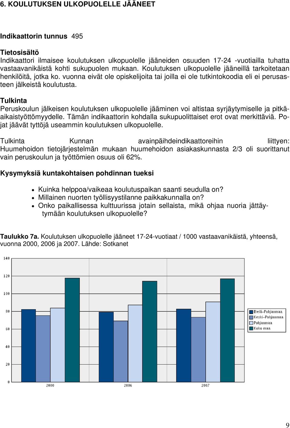 Tulkinta Peruskoulun jälkeisen koulutuksen ulkopuolelle jääminen voi altistaa syrjäytymiselle ja pitkäaikaistyöttömyydelle. Tämän indikaattorin kohdalla sukupuolittaiset erot ovat merkittäviä.