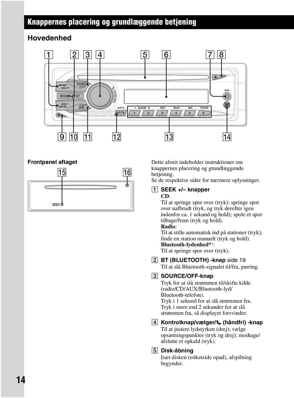 A SEEK +/ knapper CD: Til at springe spor over (tryk); springe spor over uafbrudt (tryk, og tryk derefter igen indenfor ca. 1 sekund og hold); spole et spor tilbage/frem (tryk og hold).