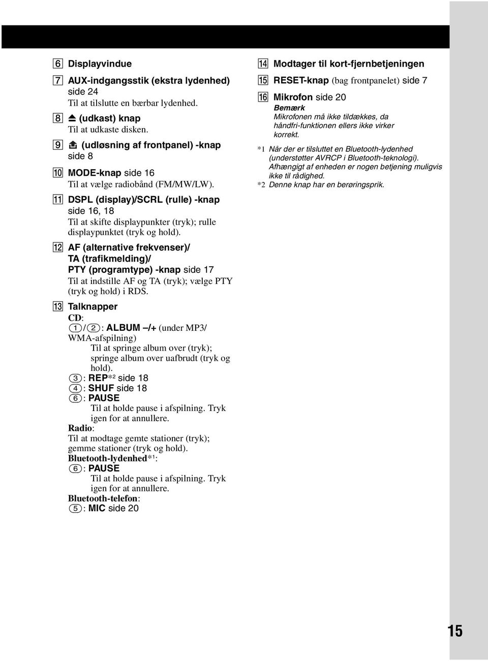 K DSPL (display)/scrl (rulle) -knap side 16, 18 Til at skifte displaypunkter (tryk); rulle displaypunktet (tryk og hold).