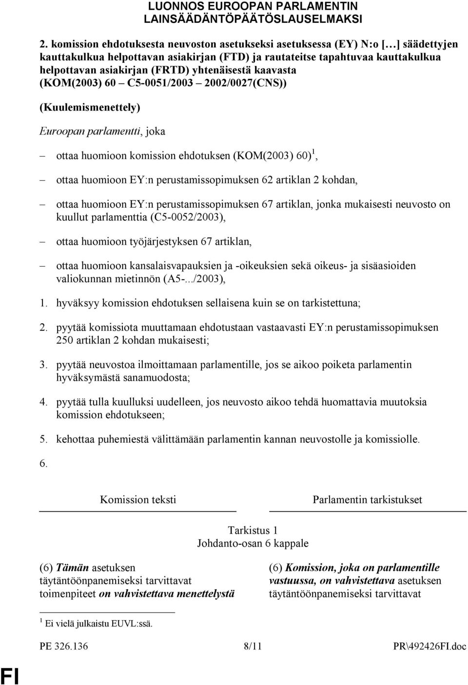 yhtenäisestä kaavasta (KOM(2003) 60 C5-0051/2003 2002/0027(CNS)) (Kuulemismenettely) Euroopan parlamentti, joka ottaa huomioon komission ehdotuksen (KOM(2003) 60) 1, ottaa huomioon EY:n
