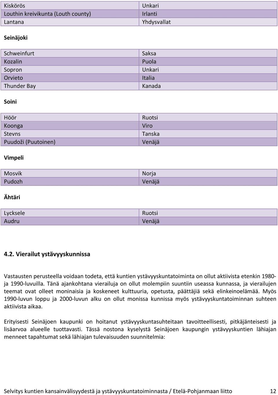 Vierailut ystävyyskunnissa Vastausten perusteella voidaan todeta, että kuntien ystävyyskuntatoiminta on ollut aktiivista etenkin 1980- ja 1990-luvuilla.