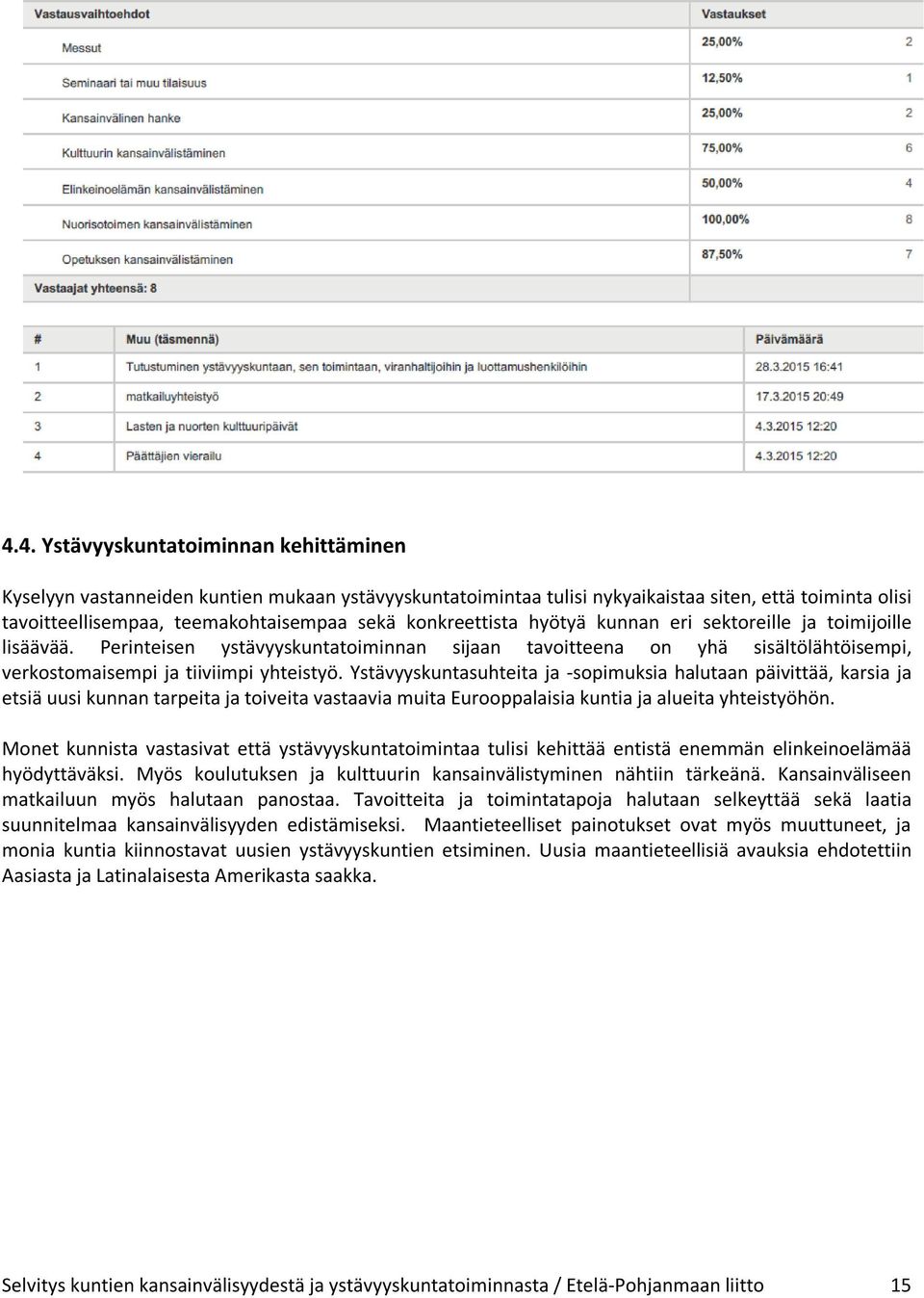 Ystävyyskuntasuhteita ja -sopimuksia halutaan päivittää, karsia ja etsiä uusi kunnan tarpeita ja toiveita vastaavia muita Eurooppalaisia kuntia ja alueita yhteistyöhön.