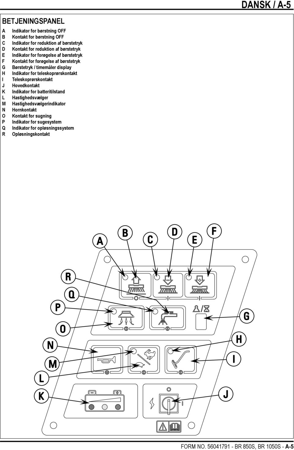 teleskoprřrskontakt I Teleskoprřrskontakt J Hovedkontakt K Indikator for batteritilstand L Hastighedsvćlger M Hastighedsvćlgerindikator N Hornkontakt O