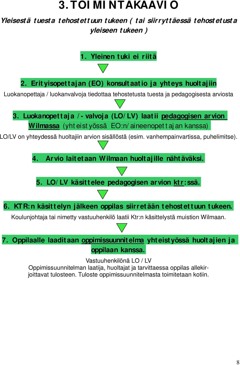 Luokanopettaja /-valvoja (LO/LV) laatii pedagogisen arvion Wilmassa (yhteistyössä EO:n/aineenopettajan kanssa) LO/LV on yhteydessä huoltajiin arvion sisällöstä (esim. vanhempainvartissa, puhelimitse).