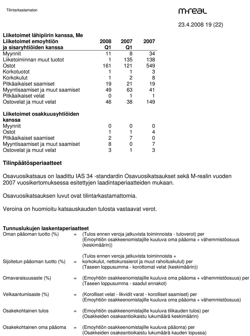 kanssa Myynnit 0 0 0 Ostot 1 1 4 Pitkäaikaiset saamiset 2 7 0 Myyntisaamiset ja muut saamiset 8 0 7 Ostovelat ja muut velat 3 1 3 Tilinpäätösperiaatteet Osavuosikatsaus on laadittu IAS 34 -standardin