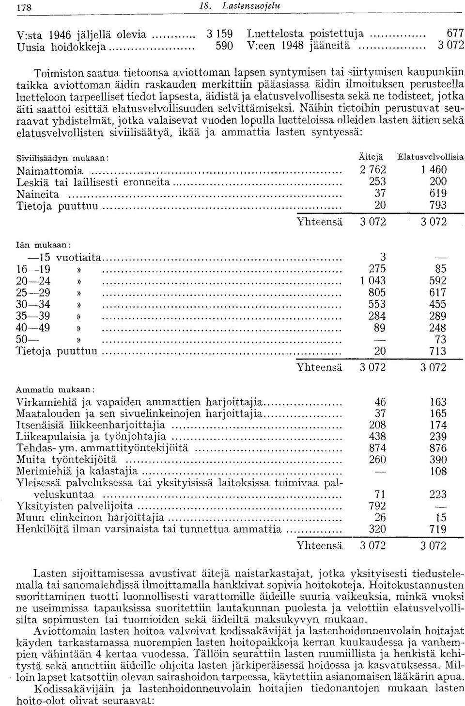 saattoi esittää elatusvelvollisuuden selvittämiseksi.