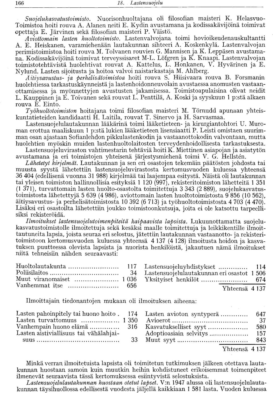 Lastenvalvojan perimistoimistoa hoiti rouva M. Tolvanen rouvien G. Mannisen ja K. Leppäsen avustamana. Kodissakävijöinä toimivat terveyssisaret M-L. Löfgren ja K. Knaapi.