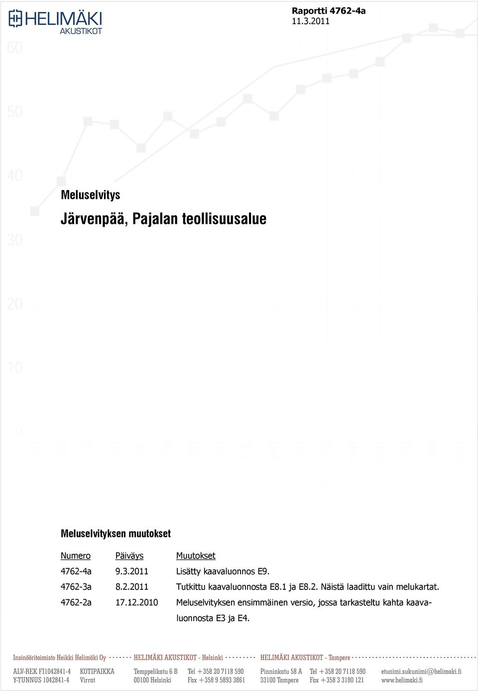 Päiväys Muutokset 4762-4a 9.3.2011 Lisätty kaavaluonnos E9. 4762-3a 8.2.2011 Tutkittu kaavaluonnosta E8.