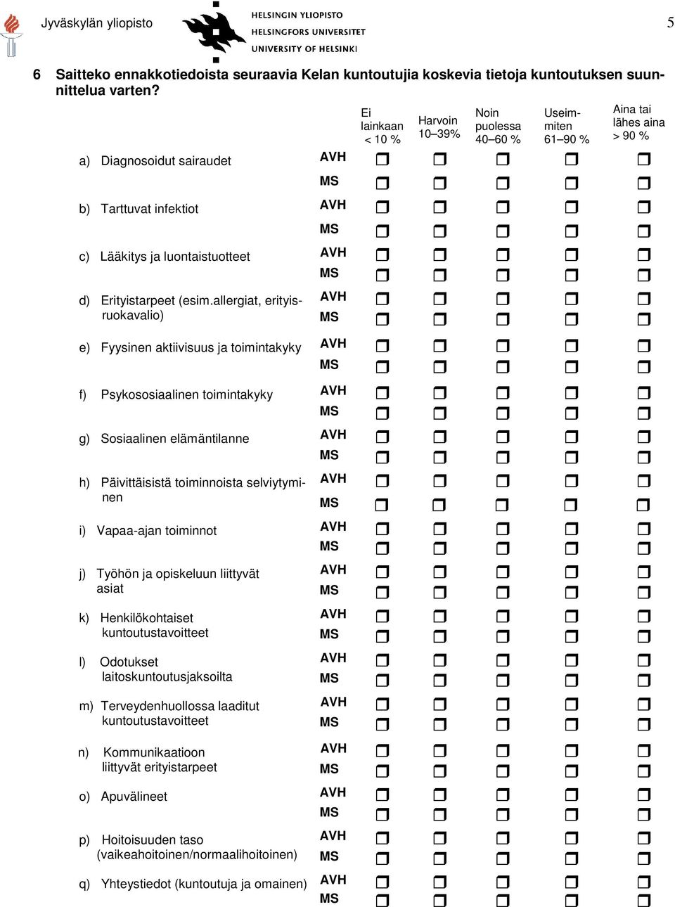 allergiat, erityis- ruokavalio) a) Diagnosoidut sairaudet b) Tarttuvat infektiot c) Lääkitys ja luontaistuotteet e) Fyysinen aktiivisuus ja toimintakyky asiat kuntoutustavoitteet