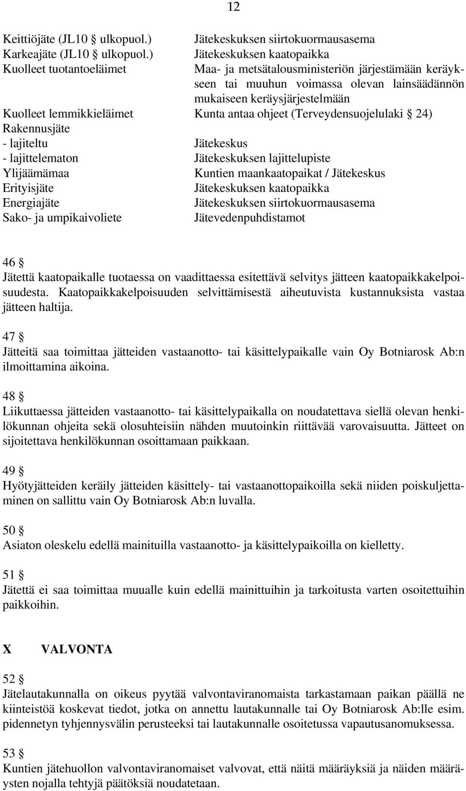keräysjärjestelmään Kuolleet lemmikkieläimet Kunta antaa ohjeet (Terveydensuojelulaki 24) Rakennusjäte - lajiteltu Jätekeskus - lajittelematon Jätekeskuksen lajittelupiste Ylijäämämaa Erityisjäte