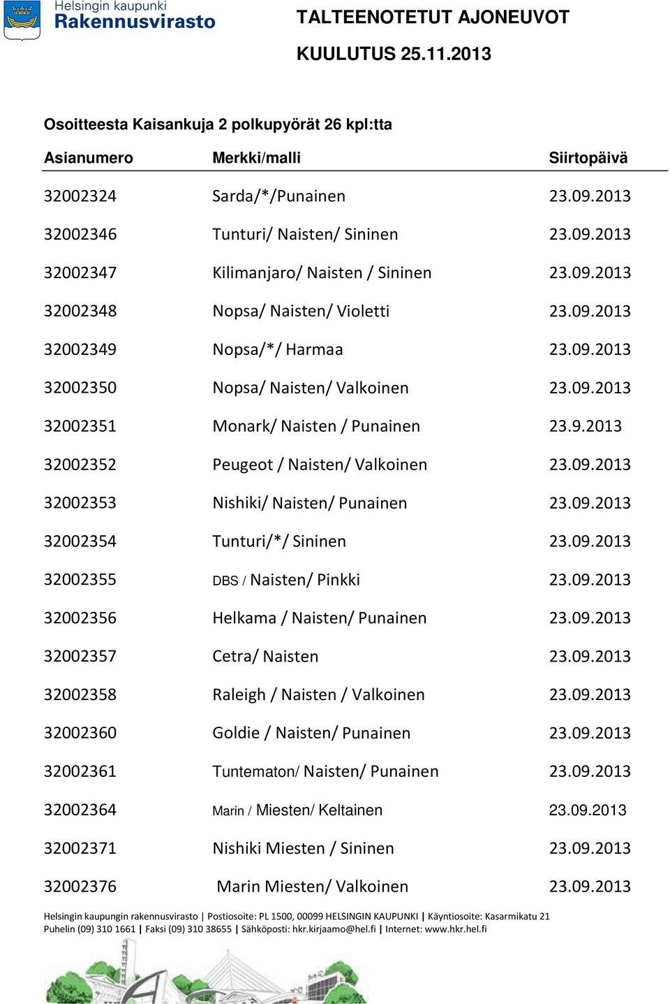 09.2013 32002354 Tunturi/*/ Sininen 23.09.2013 32002355 DBS / Naisten/ Pinkki 23.09.2013 32002356 Helkama / Naisten/ Punainen 23.09.2013 32002357 Cetra/ Naisten 23.09.2013 32002358 Raleigh / Naisten / Valkoinen 23.