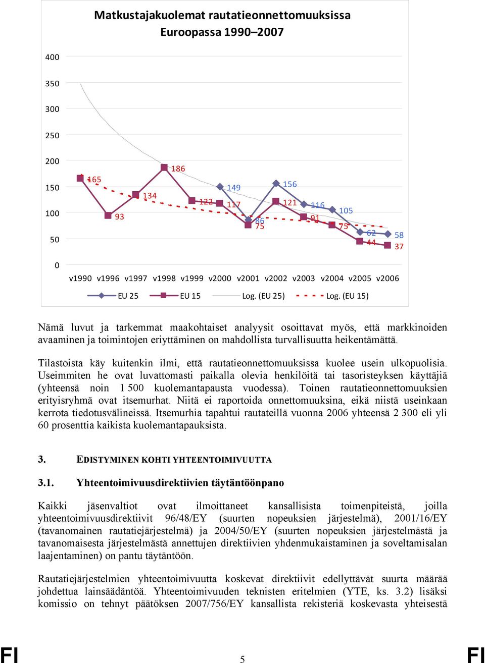 (EU 15) Nämä luvut ja tarkemmat maakohtaiset analyysit osoittavat myös, että markkinoiden avaaminen ja toimintojen eriyttäminen on mahdollista turvallisuutta heikentämättä.