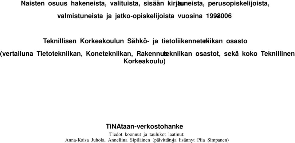 ietotekniikan, onetekniikan, akennustekniikan t, sekä koko eknillinen orkeakoulu) inataan-verkostohanke
