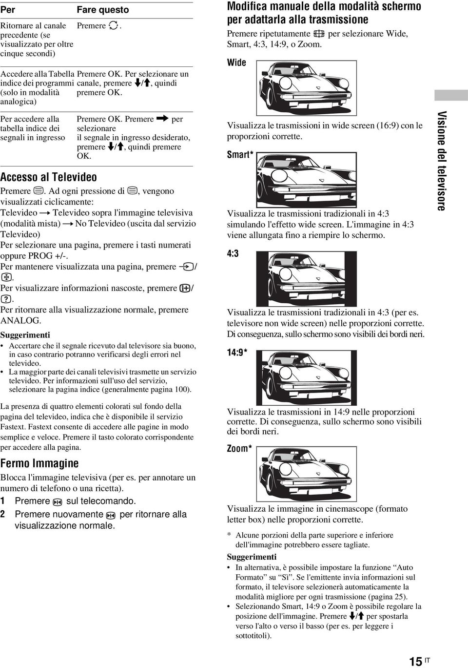 analogica) Modifica manuale della modalità schermo per adattarla alla trasmissione Premere ripetutamente per selezionare Wide, Smart, 4:3, 14:9, o Zoom.