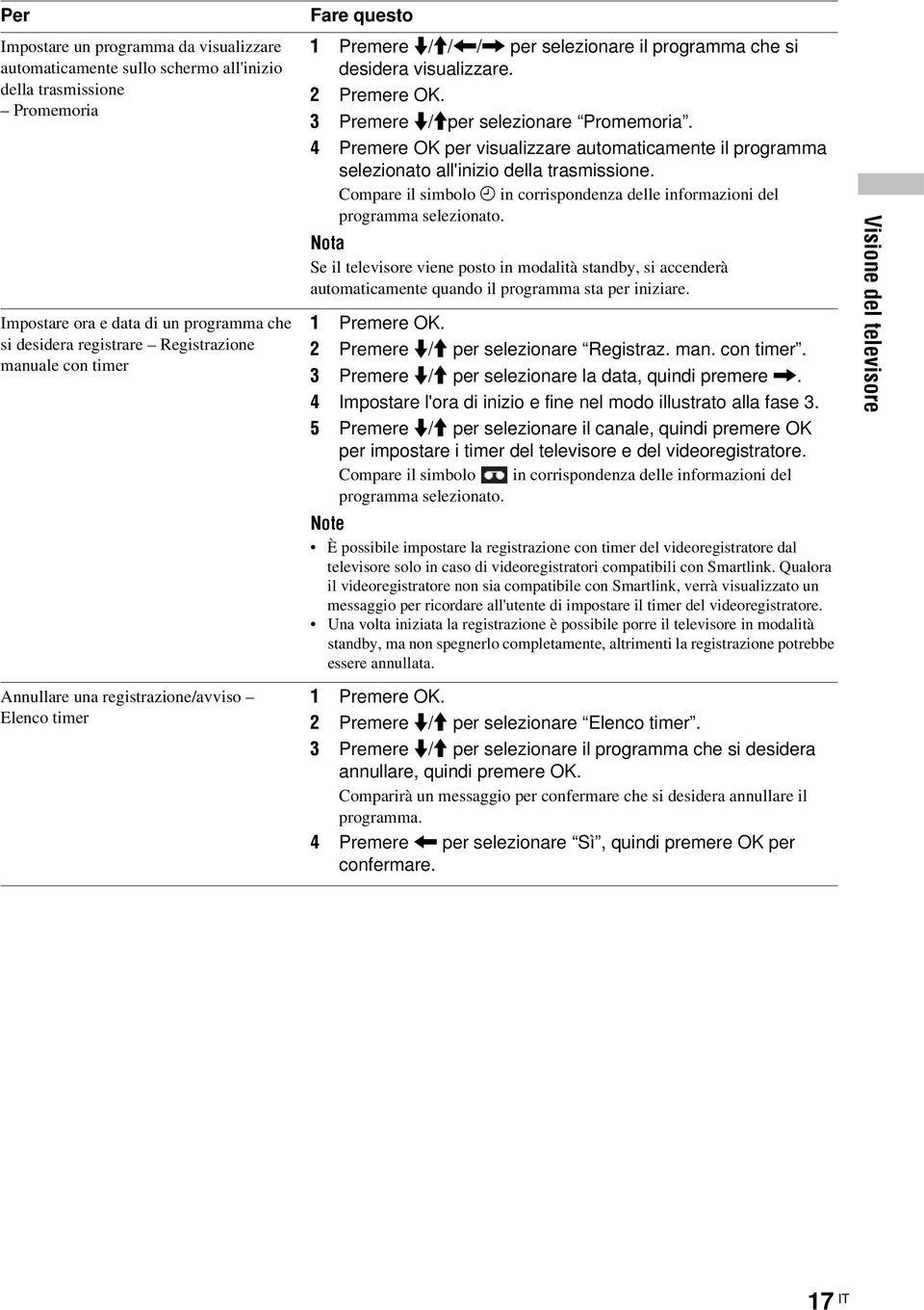 4 Premere OK per visualizzare automaticamente il programma selezionato all'inizio della trasmissione. Compare il simbolo c in corrispondenza delle informazioni del programma selezionato.