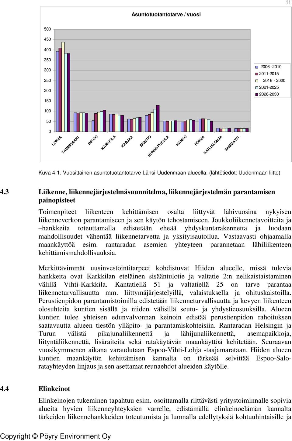 3 Liikenne, liikennejärjestelmäsuunnitelma, liikennejärjestelmän parantamisen painopisteet Toimenpiteet liikenteen kehittämisen osalta liittyvät lähivuosina nykyisen liikenneverkon parantamiseen ja