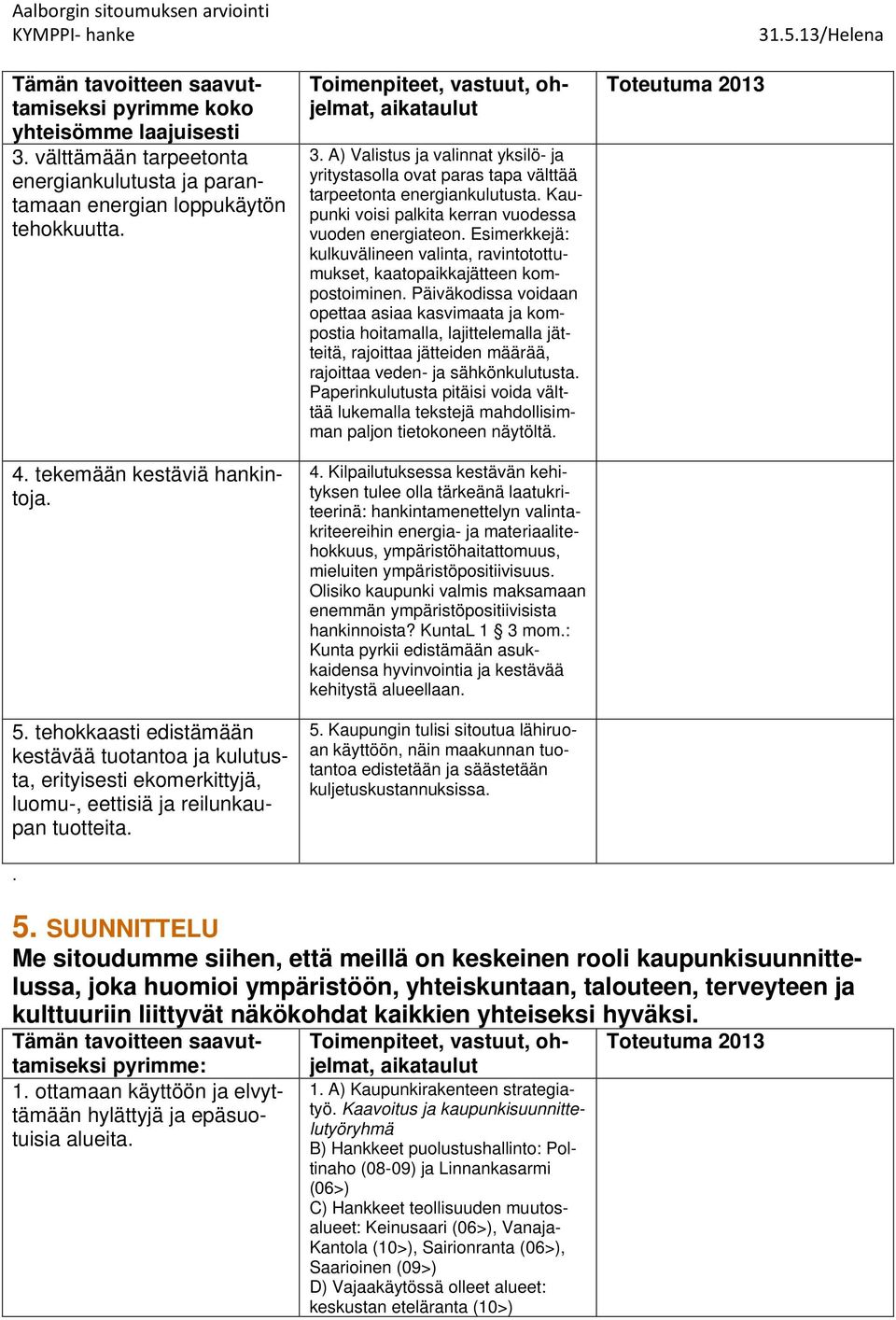 A) Valistus ja valinnat yksilö- ja yritystasolla ovat paras tapa välttää tarpeetonta energiankulutusta. Kaupunki voisi palkita kerran vuodessa vuoden energiateon.