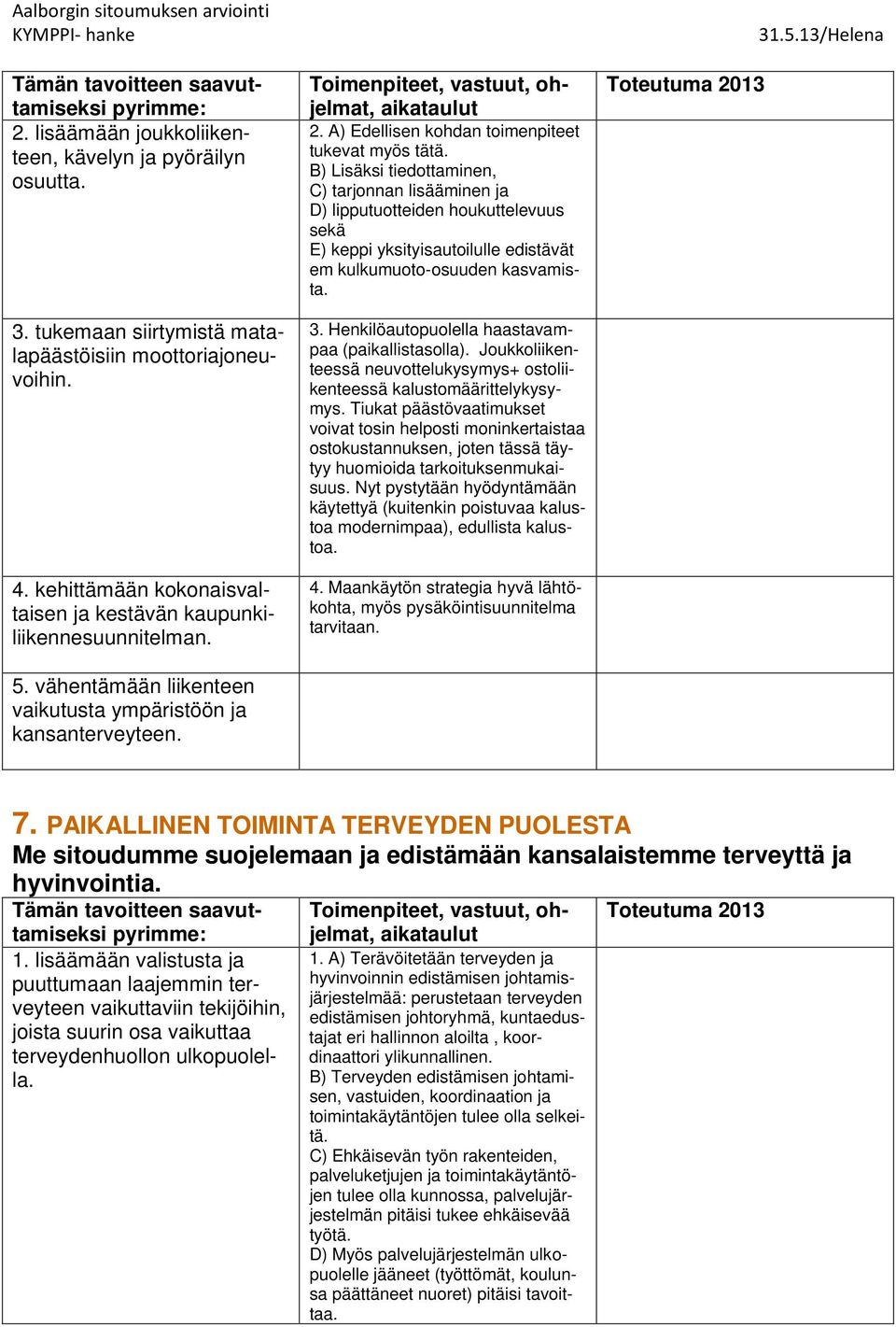 B) Lisäksi tiedottaminen, C) tarjonnan lisääminen ja D) lipputuotteiden houkuttelevuus sekä E) keppi yksityisautoilulle edistävät em kulkumuoto-osuuden kasvamista. 3.