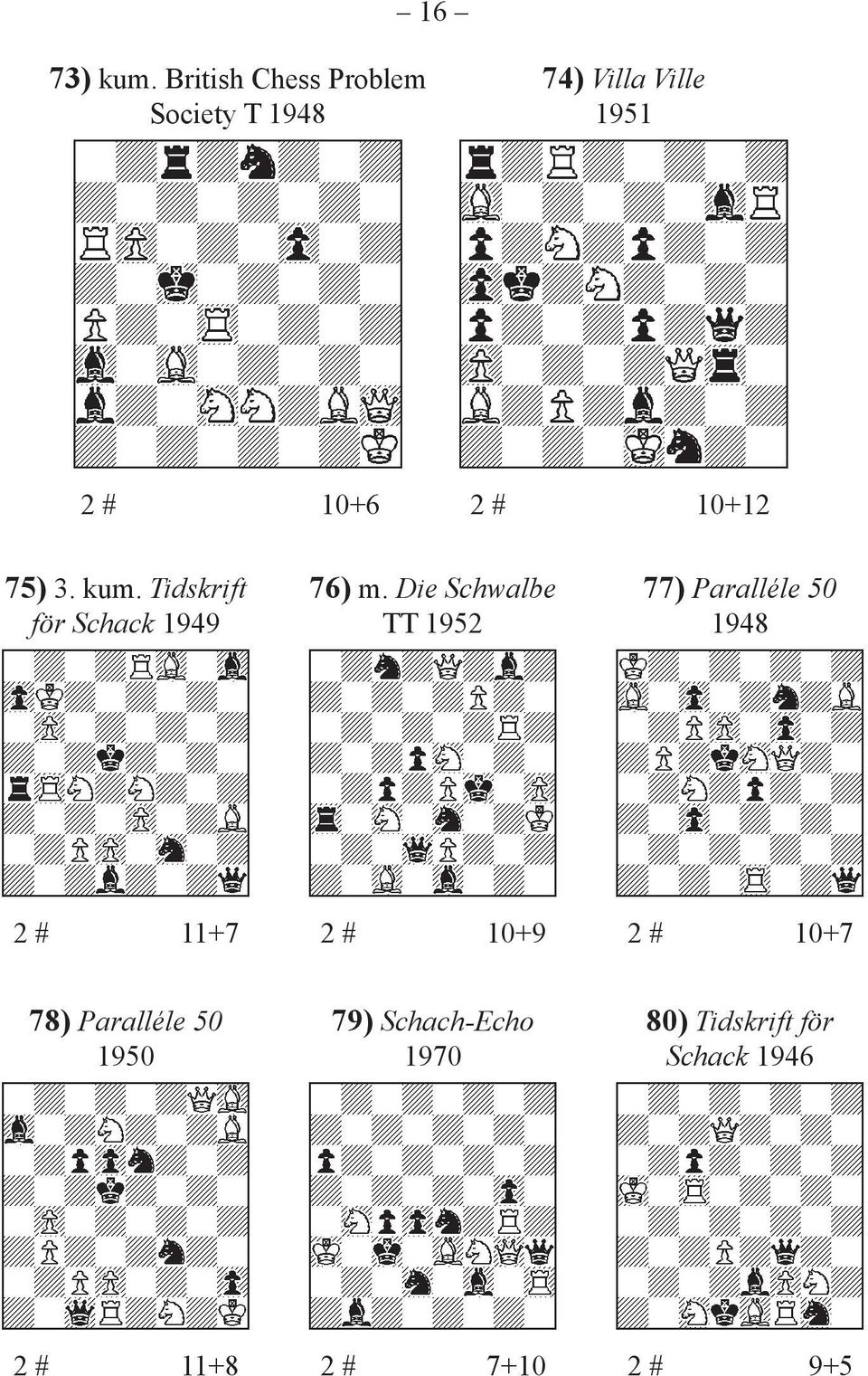 10+12 75) 3. kum. Tidskrift för Schack 1949 76) m.