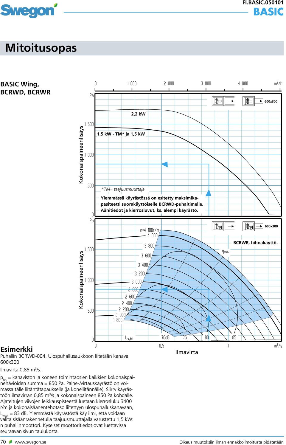 Ulospuhallusaukkoon liitetään kanava 600x300 Ilmavirta 0,85 m 3 /s. p tot = kanaviston ja koneen toimintaosien kaikkien kokonaispainehäviöiden summa = 850 Pa.