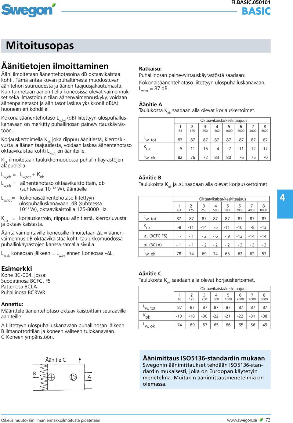 Kokonaisäänentehotaso L w,tot (db) liitettyyn ulospuhalluskanavaan on merkitty puhallinosan paine/virtauskäyrästöön.