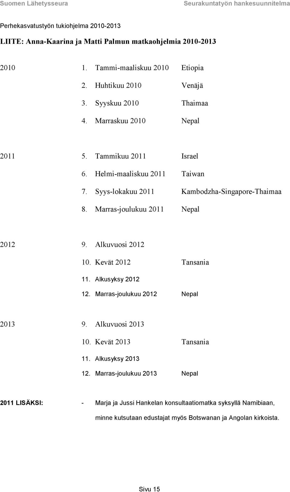 Marras-joulukuu 2011 Nepal 2012 9. Alkuvuosi 2012 10. Kevät 2012 Tansania 11. Alkusyksy 2012 12. Marras-joulukuu 2012 Nepal 2013 9. Alkuvuosi 2013 10.