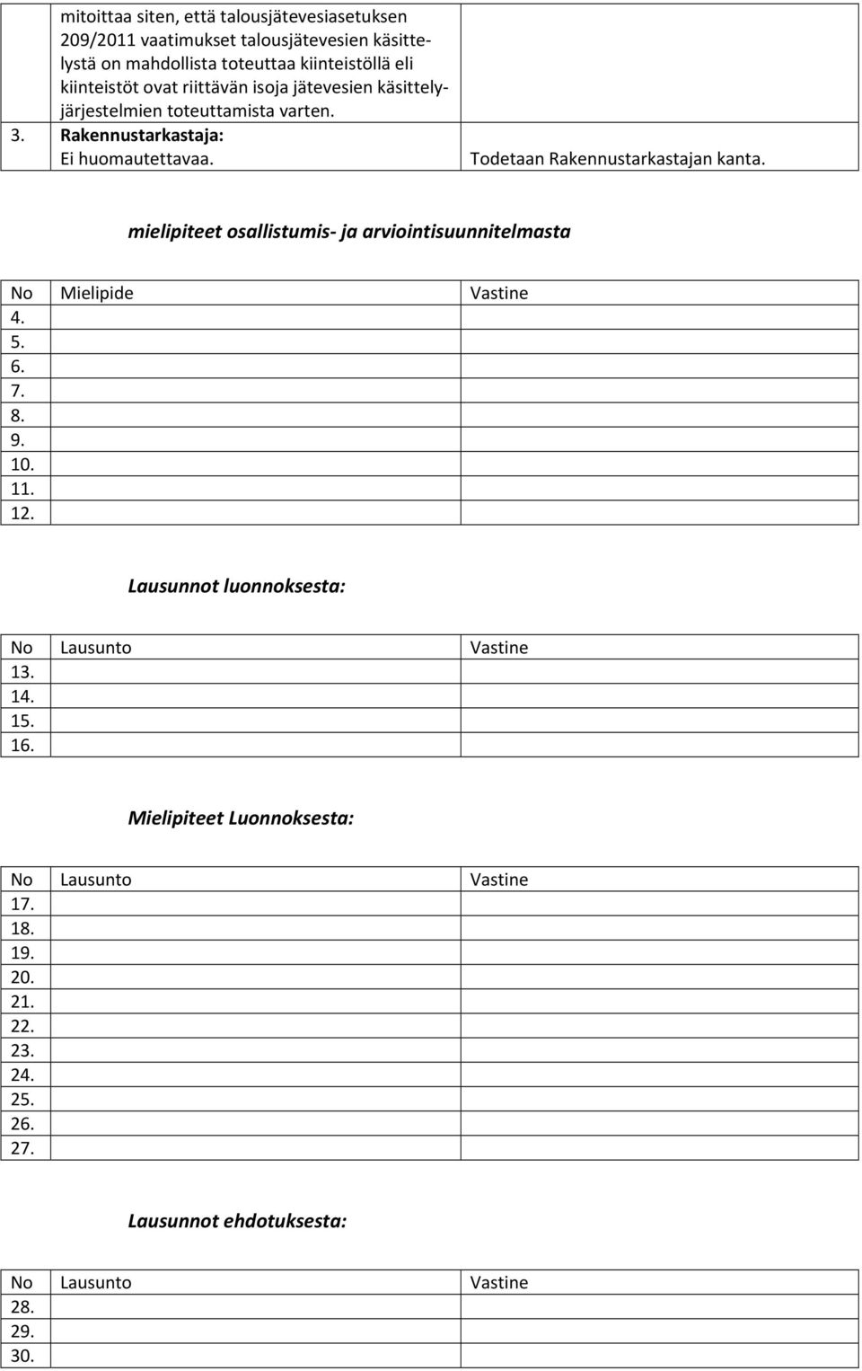 mielipiteet osallistumis ja arviointisuunnitelmasta No Mielipide Vastine 4. 5. 6. 7. 8. 9. 10. 11. 12. Lausunnot luonnoksesta: No Lausunto Vastine 13. 14.