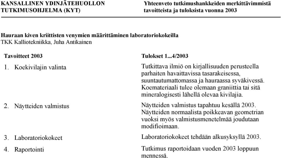 Koemateriaali tulee olemaan graniittia tai sitä mineralogisesti lähellä olevaa kivilajia. 2. Näytteiden valmistus Näytteiden valmistus tapahtuu kesällä 2003.