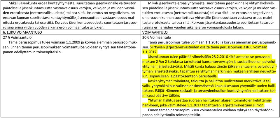 Korvaus jäsenkuntaosuudesta suoritetaan tasasuuruisina erinä viiden vuoden aikana eron voimaantulosta lukien.