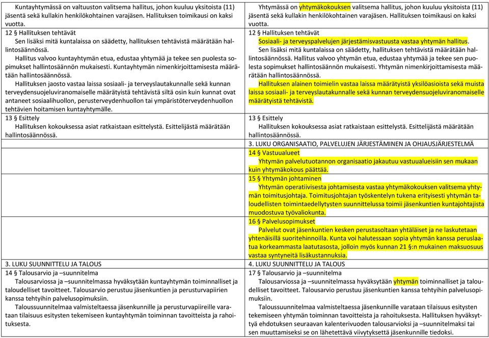 Hallitus valvoo kuntayhtymän etua, edustaa yhtymää ja tekee sen puolesta sopimukset hallintosäännön mukaisesti. Kuntayhtymän nimenkirjoittamisesta määrätään hallintosäännössä.