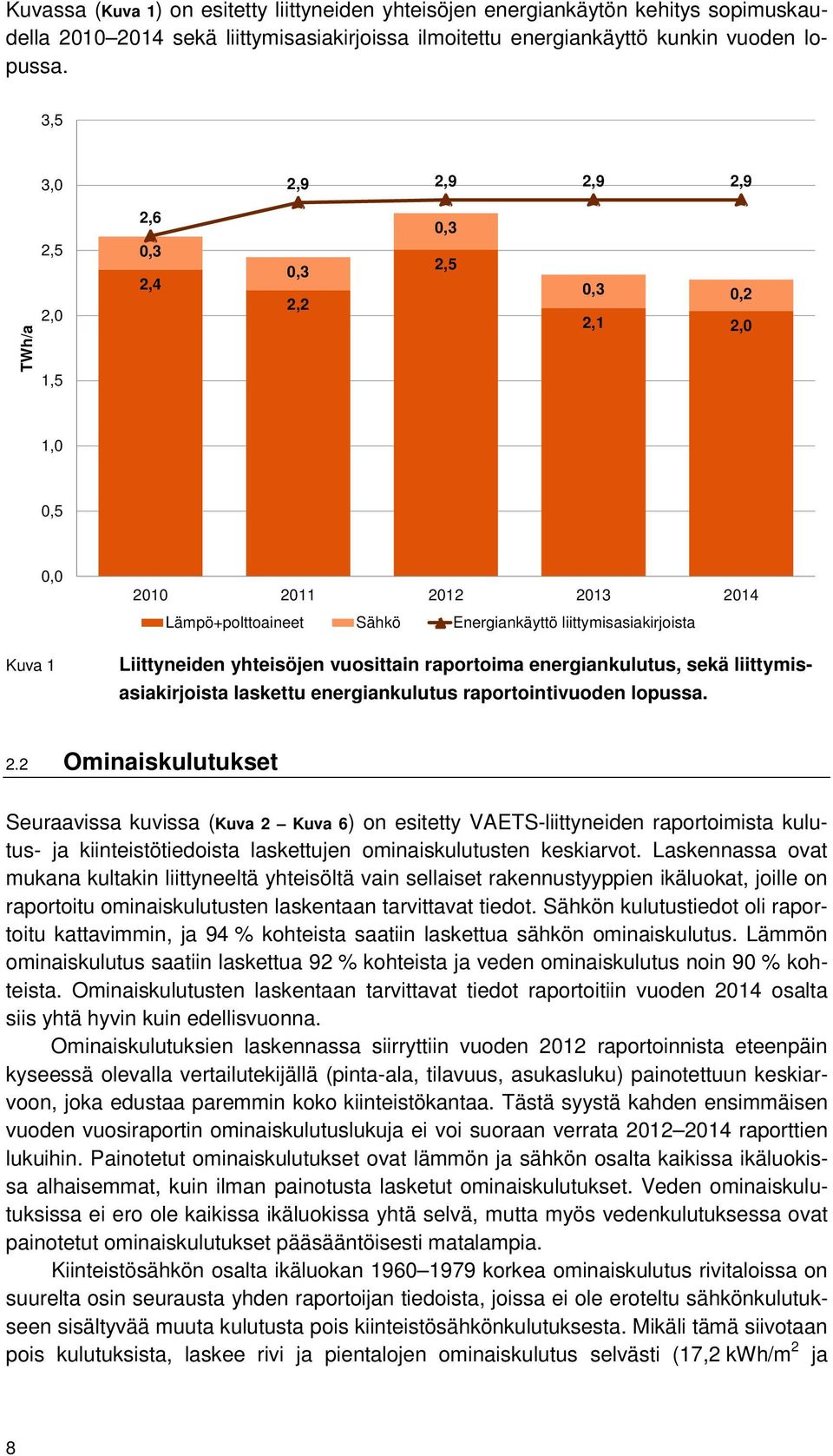 Liittyneiden yhteisöjen vuosittain raportoima energiankulutus, sekä liittymisasiakirjoista laskettu energiankulutus raportointivuoden lopussa. 2.