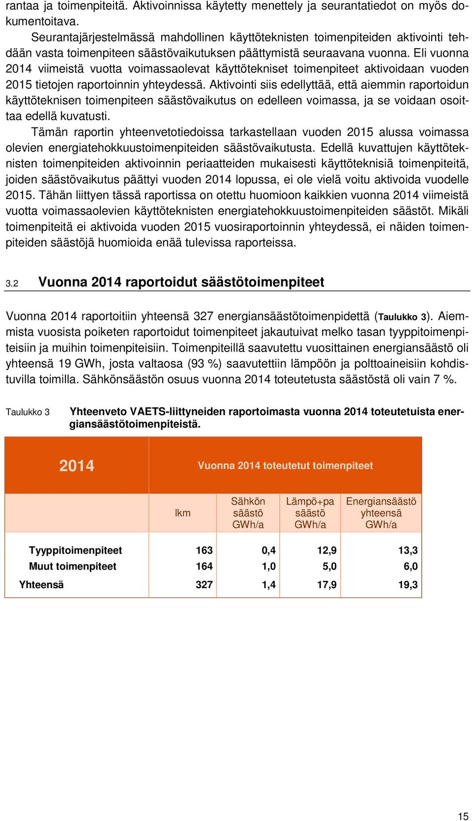 Eli vuonna 2014 viimeistä vuotta voimassaolevat käyttötekniset toimenpiteet aktivoidaan vuoden 2015 tietojen raportoinnin yhteydessä.