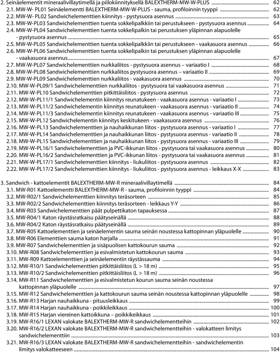 MW-W-PL04 Sandwichelementtien tuenta sokkelipalkin tai perustuksen yläpinnan alapuolelle - pystysuora asennus... 2.5.