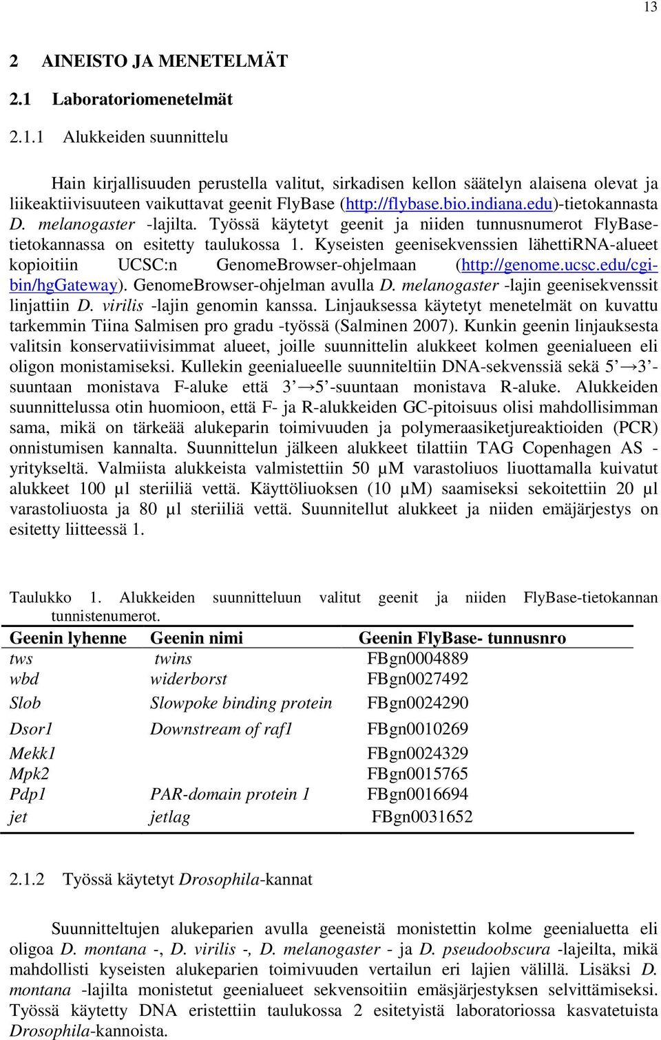 Kyseisten geenisekvenssien lähettirna-alueet kopioitiin UCSC:n GenomeBrowser-ohjelmaan (http://genome.ucsc.edu/cgibin/hggateway). GenomeBrowser-ohjelman avulla D.