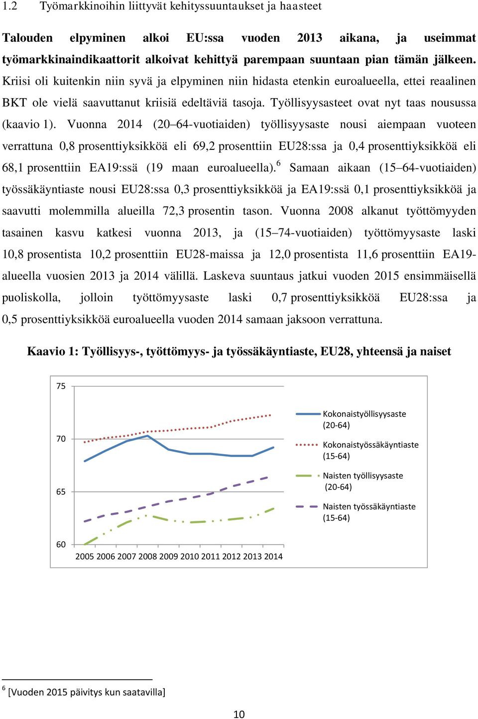 Työllisyysasteet ovat nyt taas nousussa (kaavio 1).