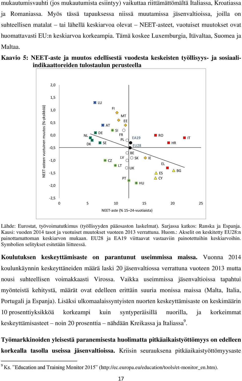 Tämä koskee Luxemburgia, Itävaltaa, Suomea ja Maltaa.