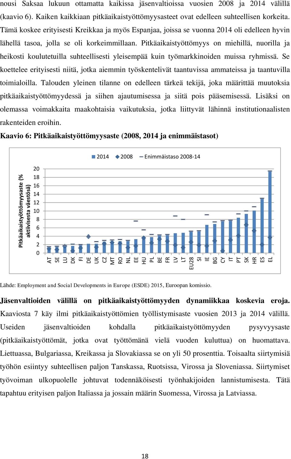 Tämä koskee erityisesti Kreikkaa ja myös Espanjaa, joissa se vuonna 2014 oli edelleen hyvin lähellä tasoa, jolla se oli korkeimmillaan.